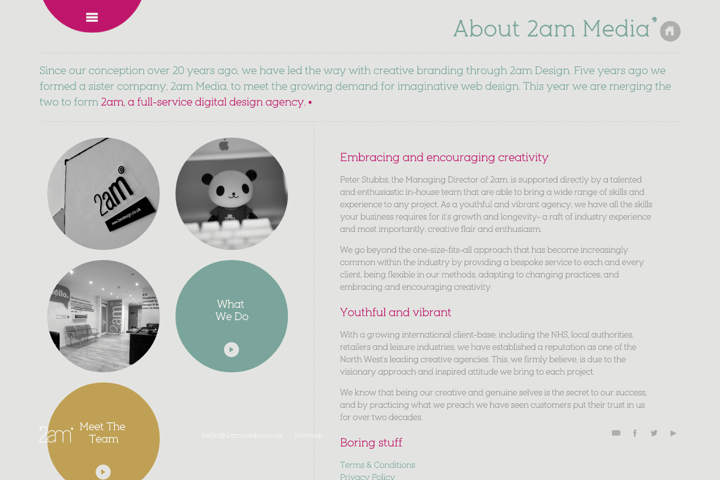 2am Media